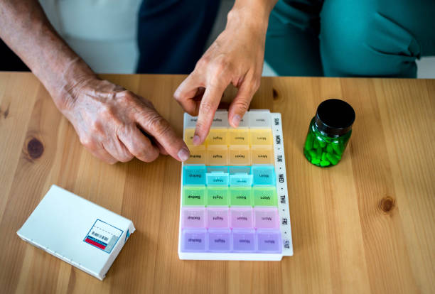 Medication Reminders